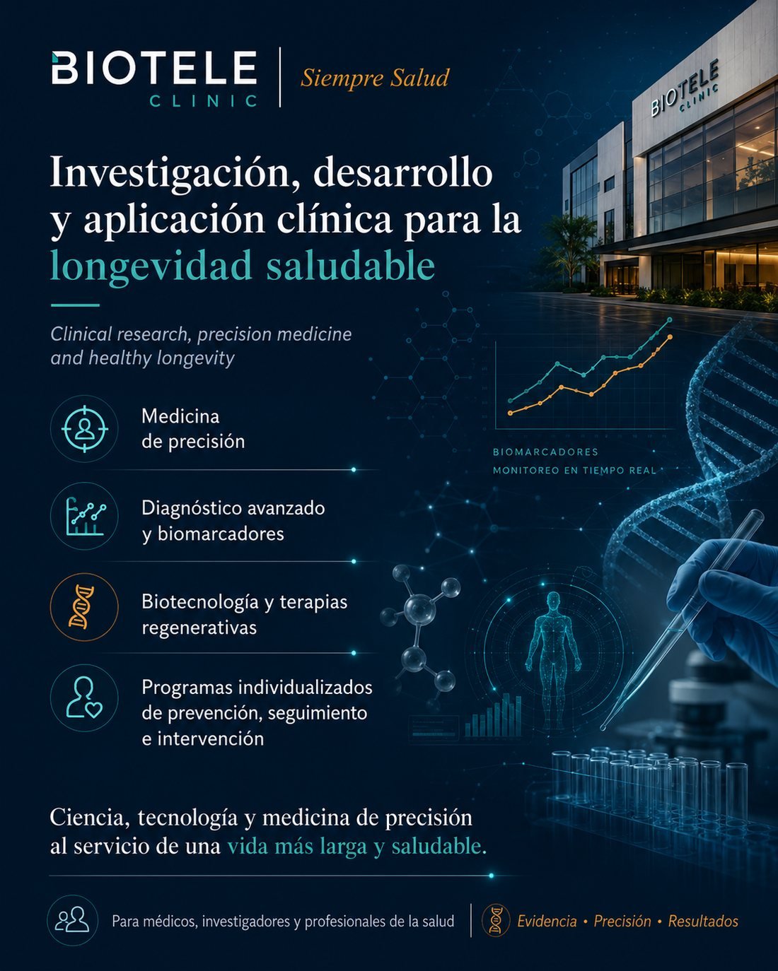 Research, development and clinical application — institutional poster